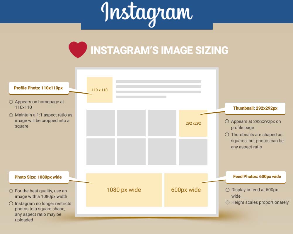 Instagram Image Sizing