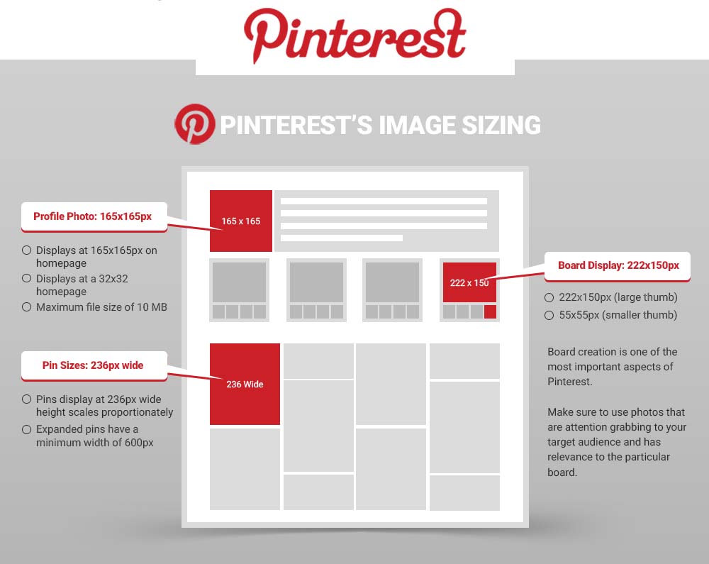 Pinterest Image Sizing