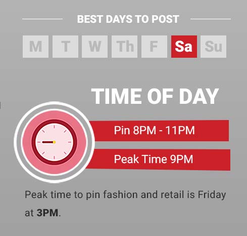 Pinterest Best Timers To Post 