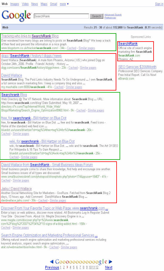 Google SERPs