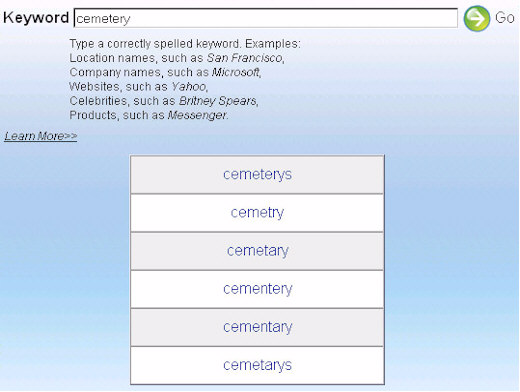 Keyword Mutation Detection