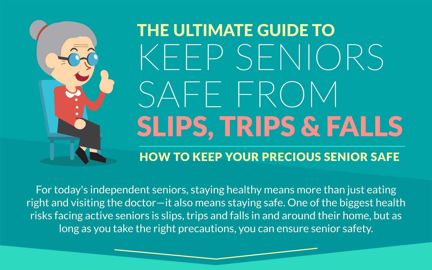 Keep Seniors Safe From Slips, trips & Falls