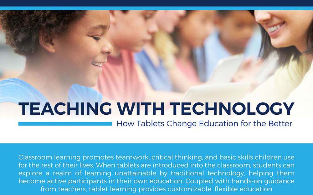 Teaching With Technology