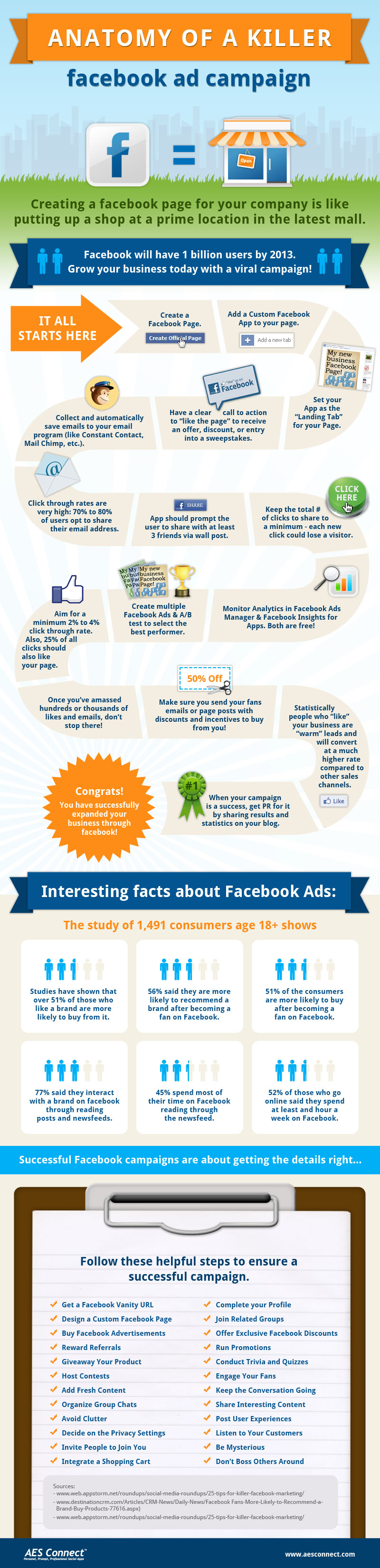 14 Tips For a Successful Facebook Advertising Campaign