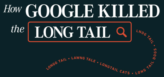 How Google Killed the Longtail