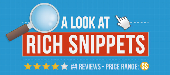 Exploring Rich Snippets: A Visual Guide