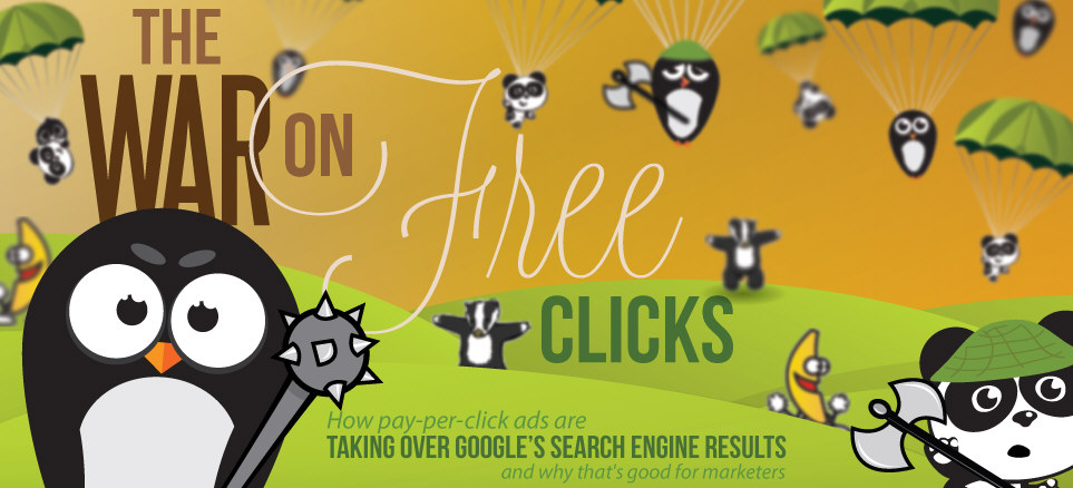 War on Free Clicks: How Paid Clicks Are Taking Over Google Search Results