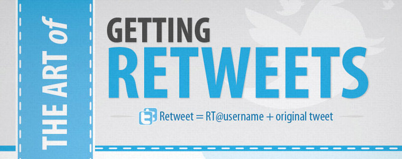 The Art of Getting Retweets