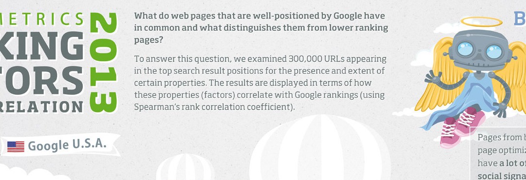 2013 SEO Ranking Factors – Rank Correlation Google USA