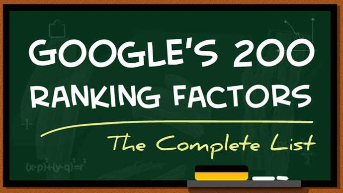200 Google Ranking Factors (Guesstimate)