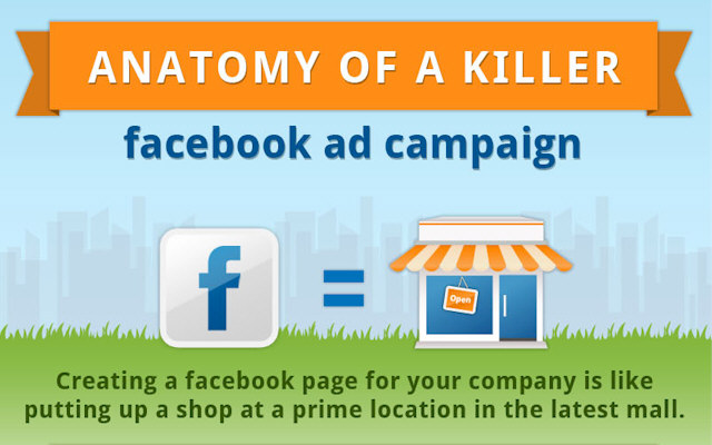 Anatomy of a Killer Facebook Ad Campaign