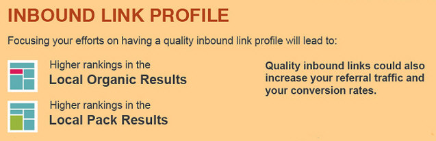 Inbound Link Profile