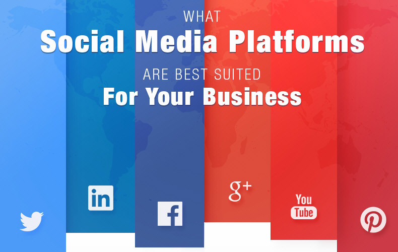 What Social Media Platforms Are Best For Your Business?