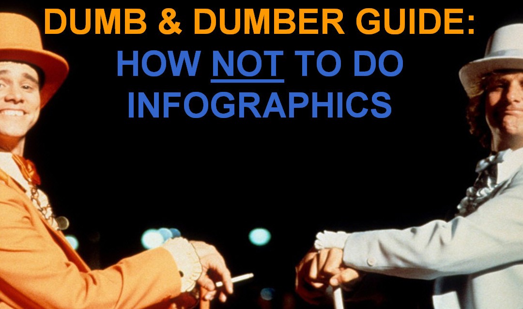 Pubcon Vegas 2014: Dumb & Dumber Guide on How NOT To Do Infographics