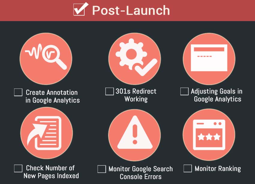 SEO Checklist Post Launch