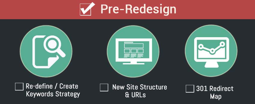 SEO Checklist Pre-Design
