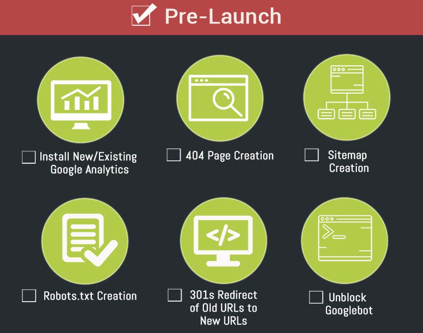 SEO Checklist Pre Launch