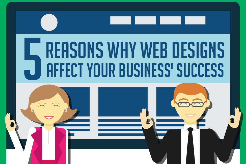 5 Reasons Why Web Designs Affect Your Business’s Success