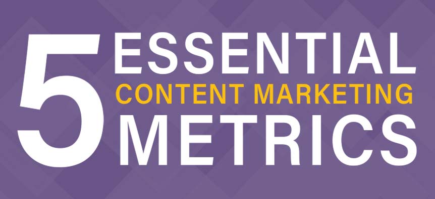 Content Marketing: 5 Essential Metrics to Watch