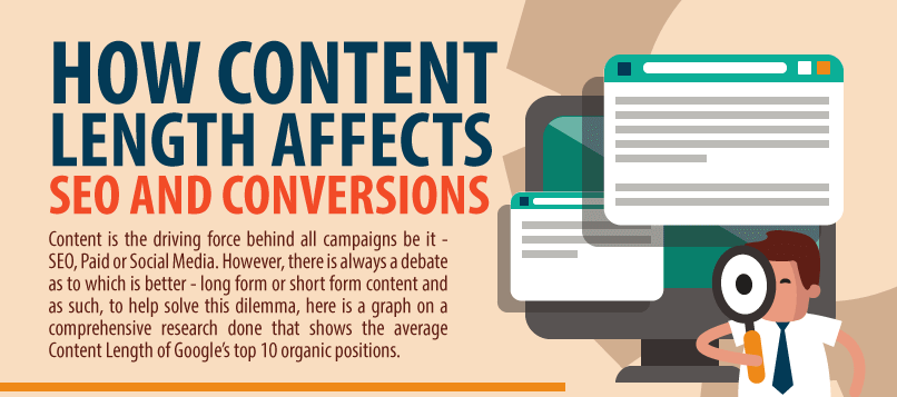 How Content Length Affects SEO and Conversions