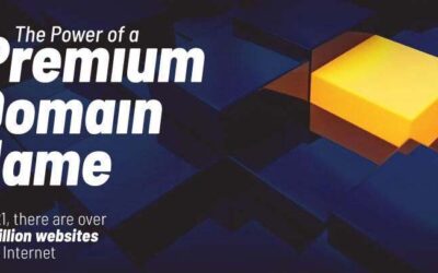 What Is a Premium Domain Name & Why Are They Important?