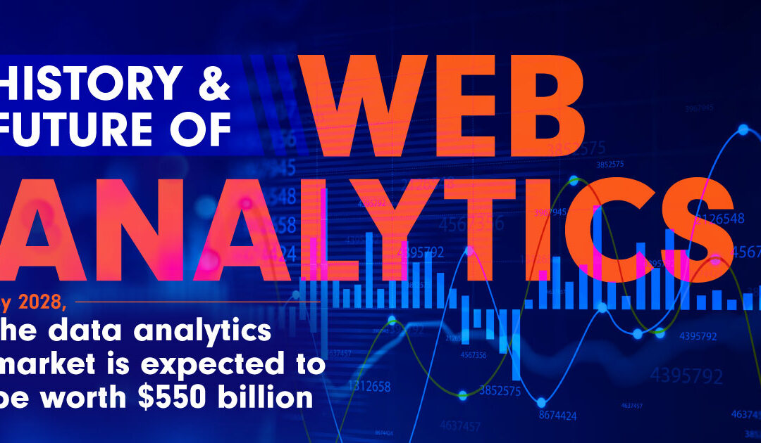 The Future of Google Analytics 4