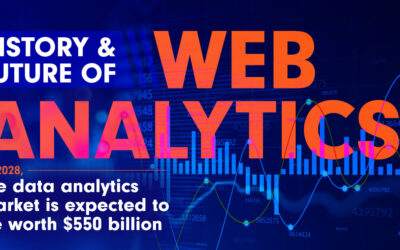 The Future of Google Analytics 4