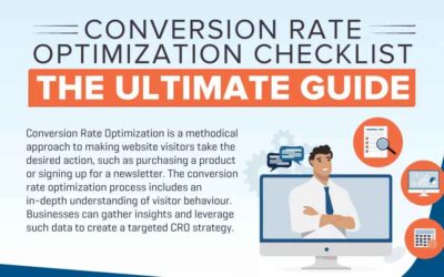 Conversion Rate Optimization Checklist: The Ultimate Guide