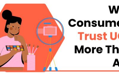 Consumers Trust UGC More Than Traditional Ads